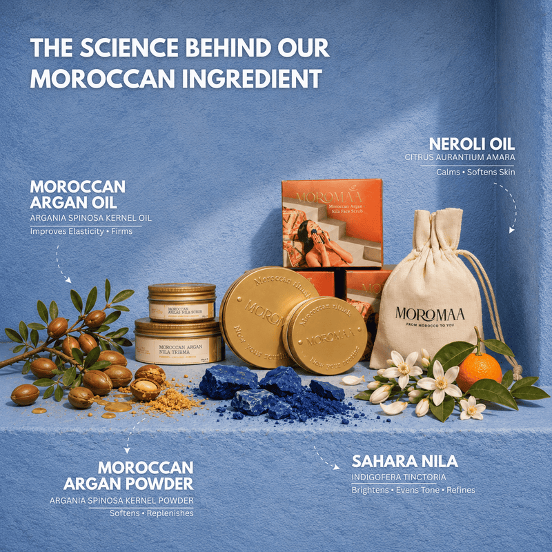 Full Body Hammam Bundle